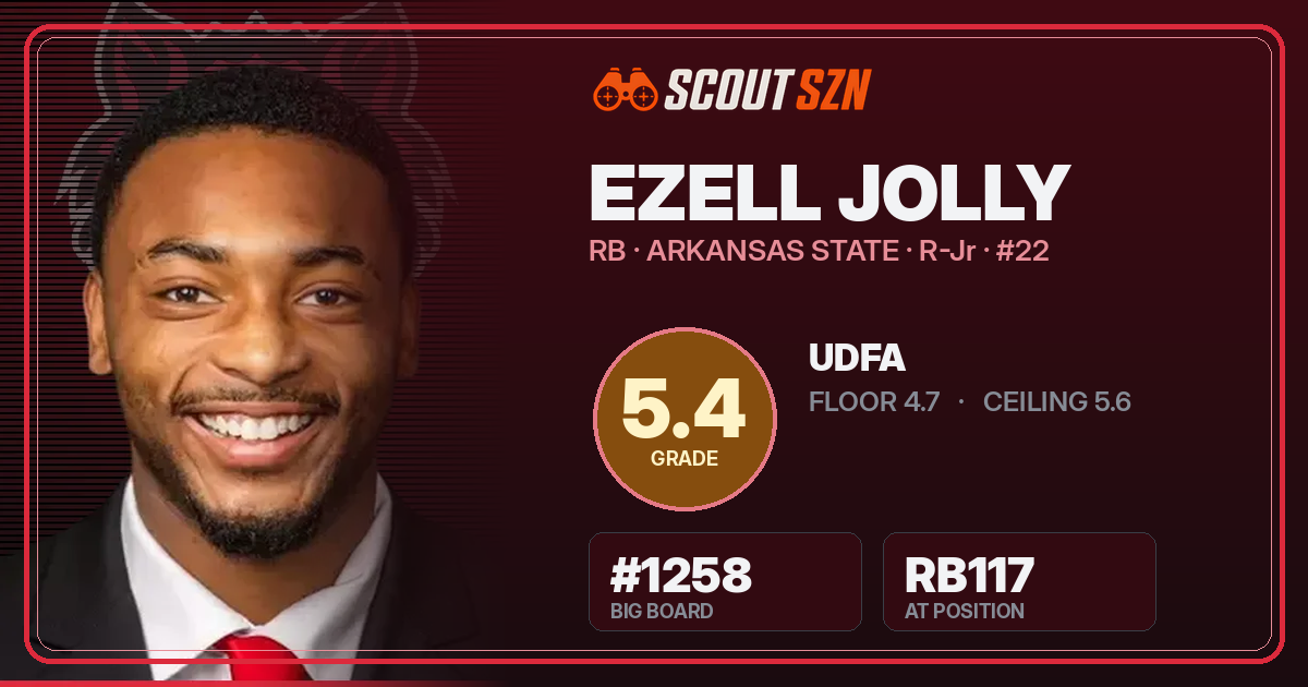 Share card for Ezell Jolly