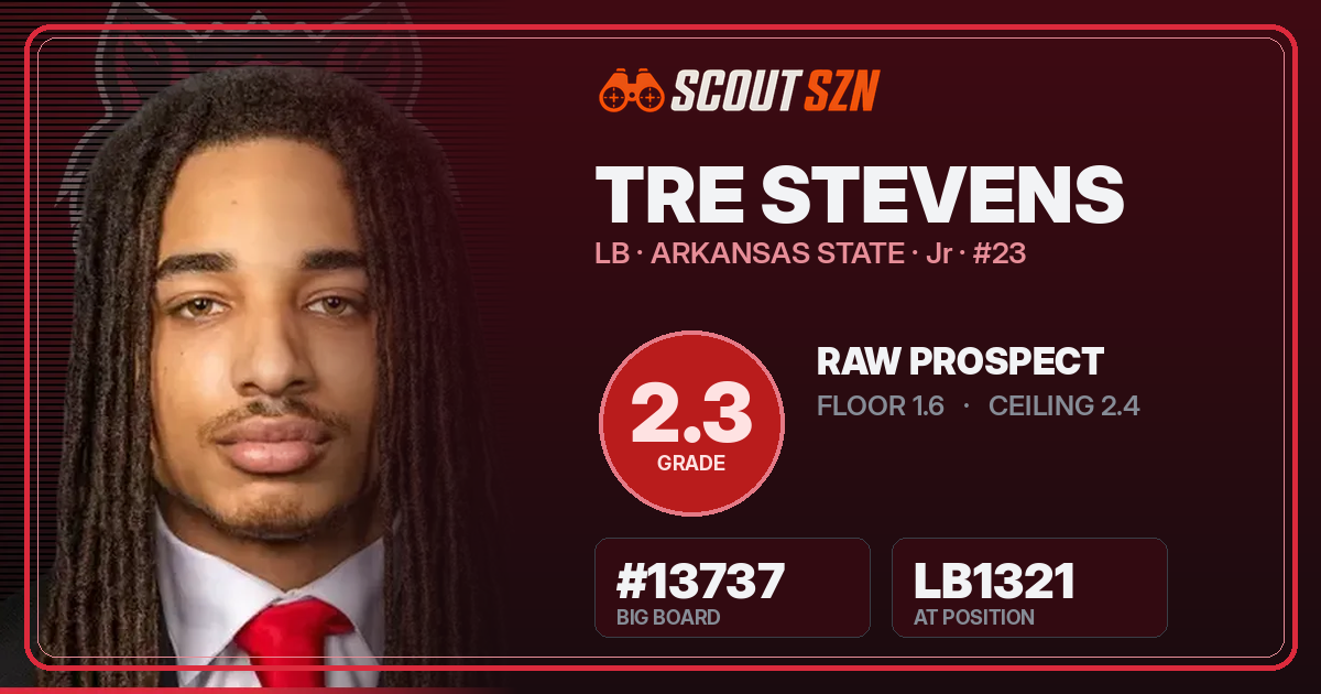 Share card for Tre Stevens