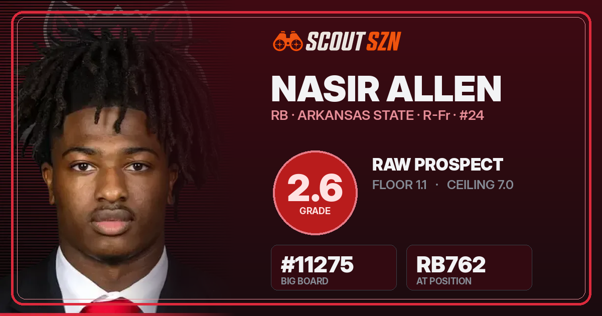 Share card for Nasir Allen