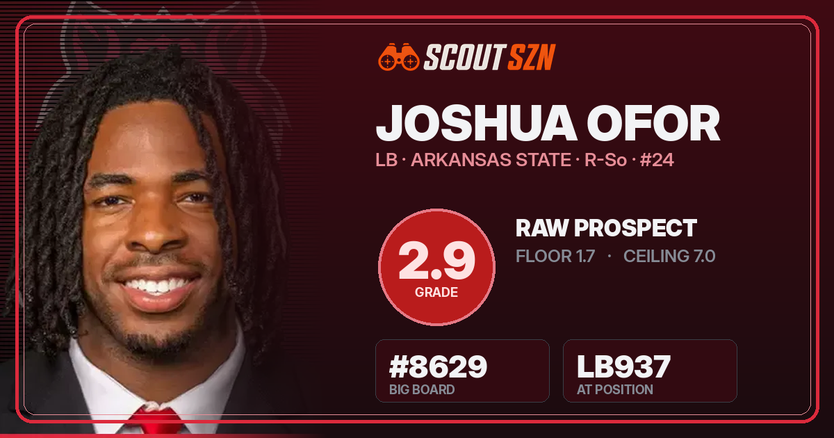 Share card for Joshua Ofor