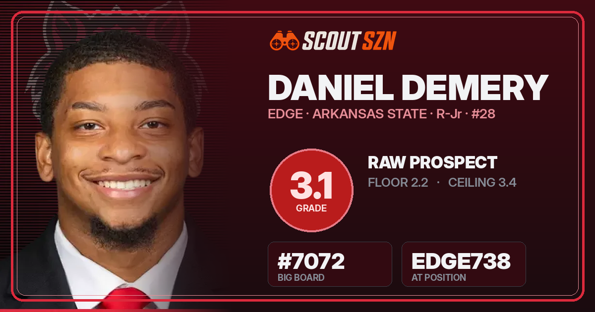 Share card for Daniel Demery