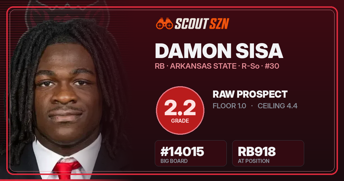 Share card for Damon Sisa