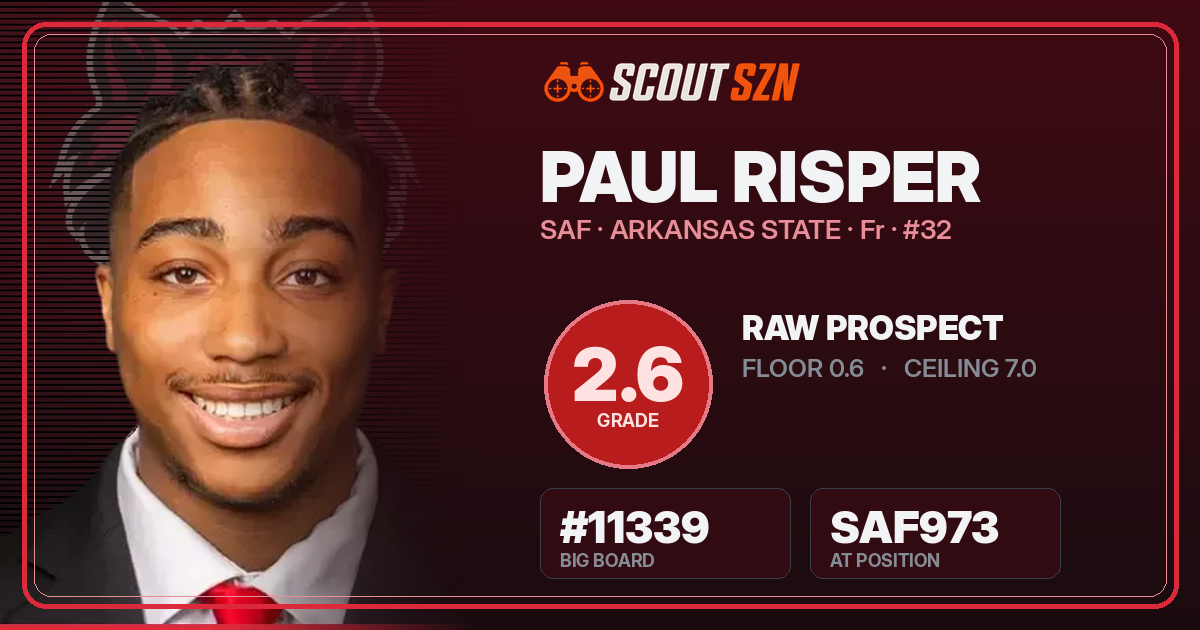 Share card for Paul Risper