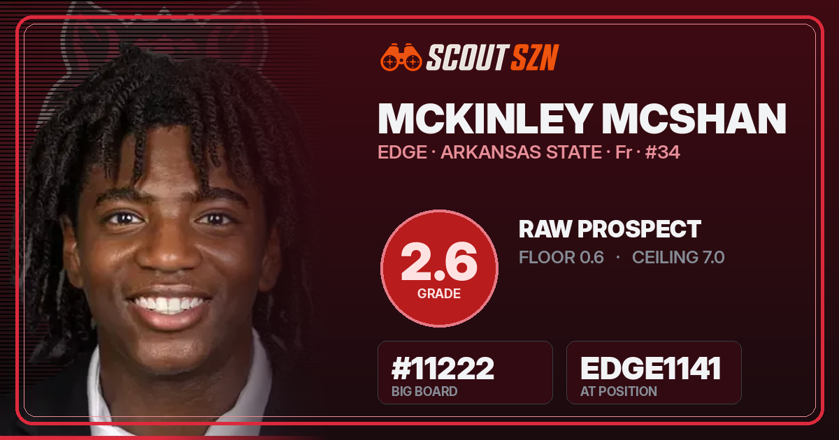 Share card for Mckinley McShan