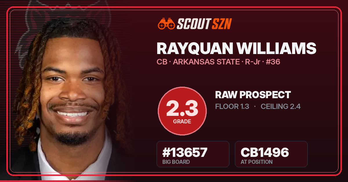 Share card for Rayquan Williams