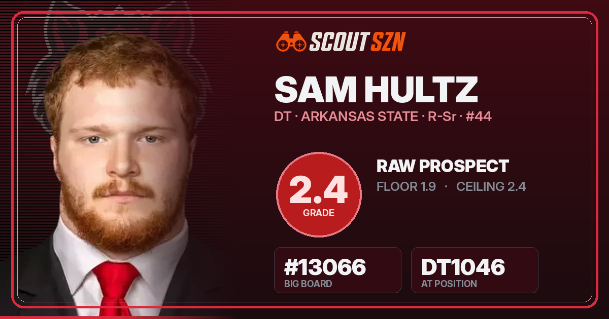 Share card for Sam Hultz