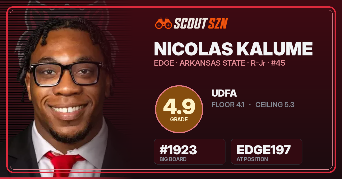 Share card for Nicolas Kalume