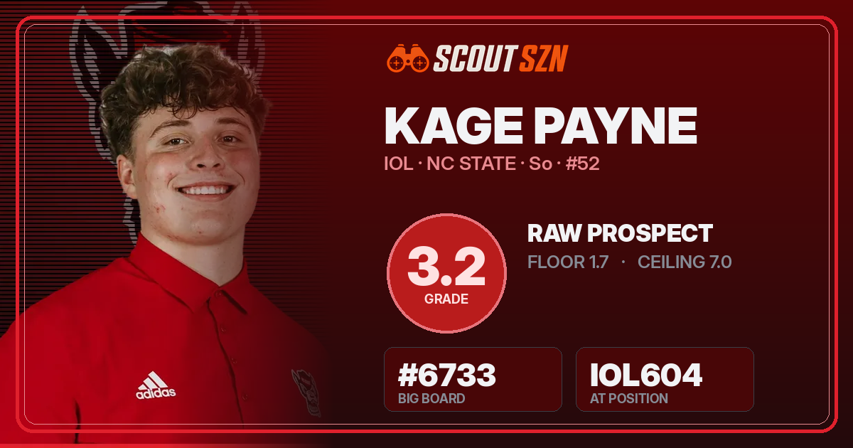 Share card for Kage Payne