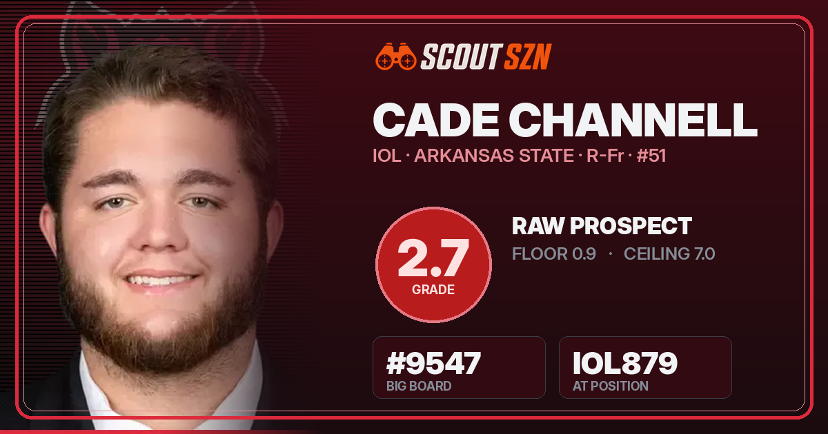Share card for Cade Channell