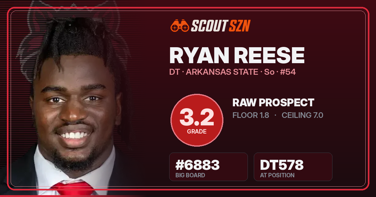 Share card for Ryan Reese
