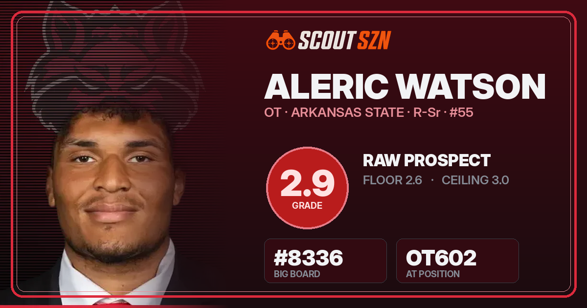 Share card for Aleric Watson
