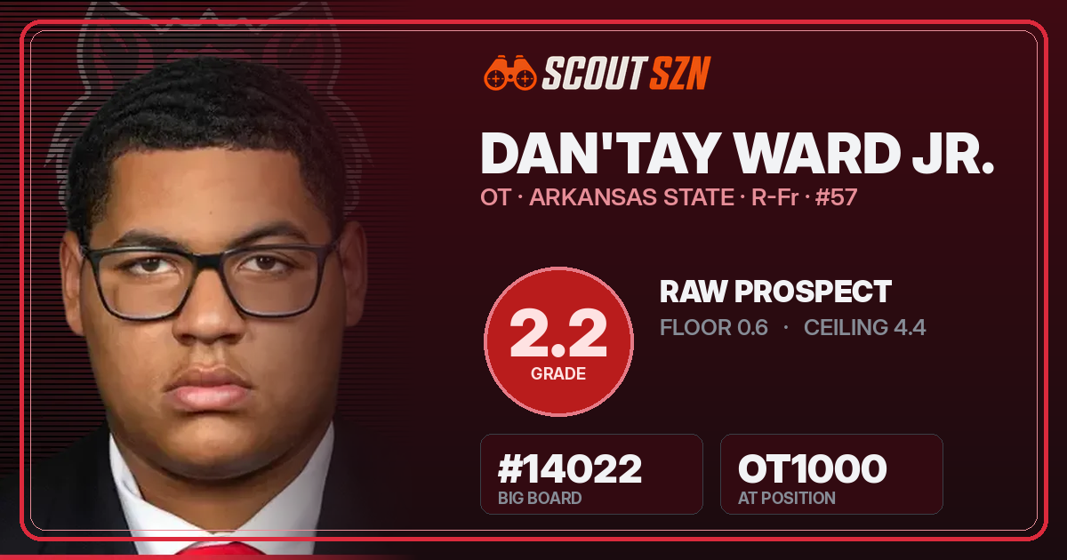 Share card for Dan'tay Ward Jr.