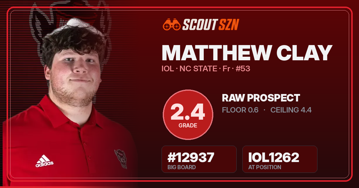 Share card for Matthew Clay
