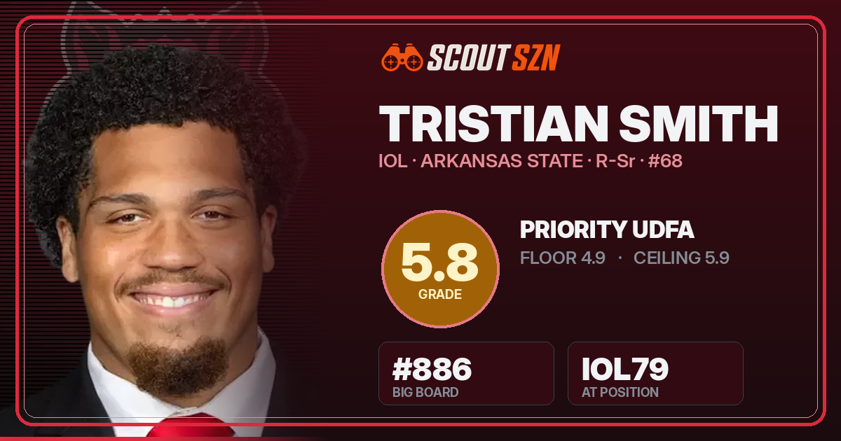 Share card for Tristian Smith