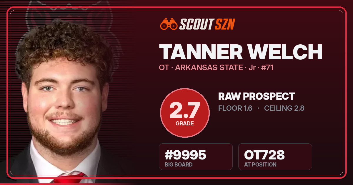 Share card for Tanner Welch