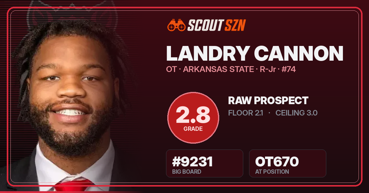 Share card for Landry Cannon