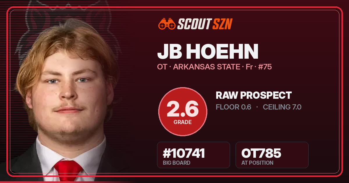 Share card for JB Hoehn