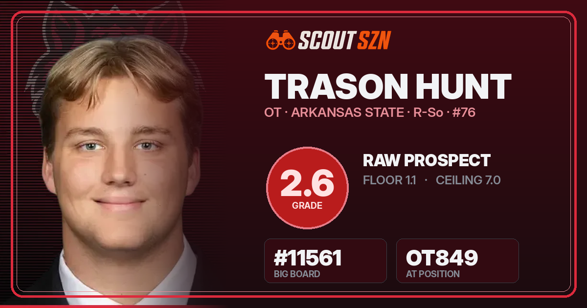 Share card for Trason Hunt