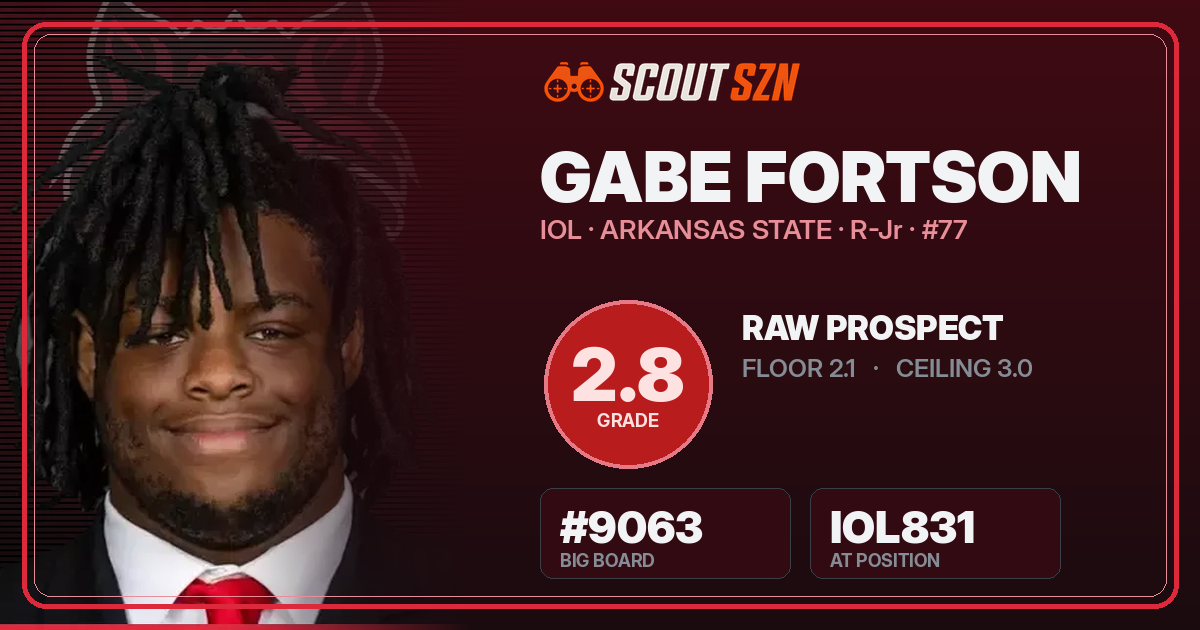 Share card for Gabe Fortson