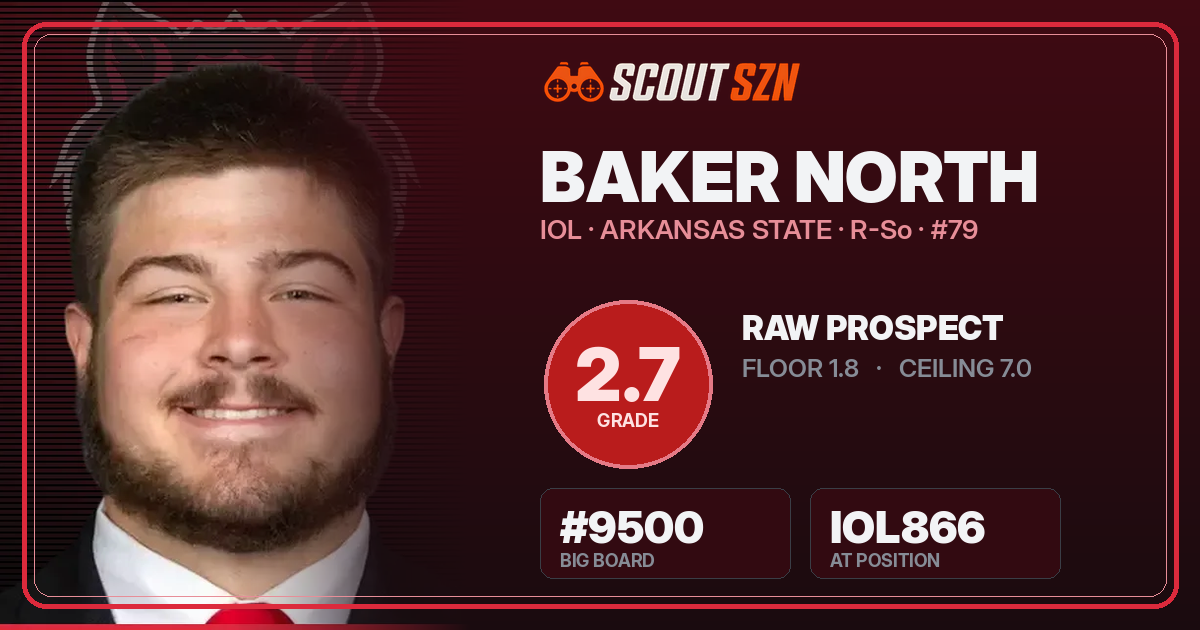Share card for Baker North