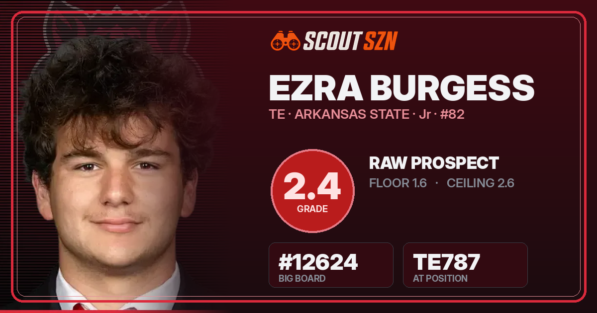 Share card for Ezra Burgess