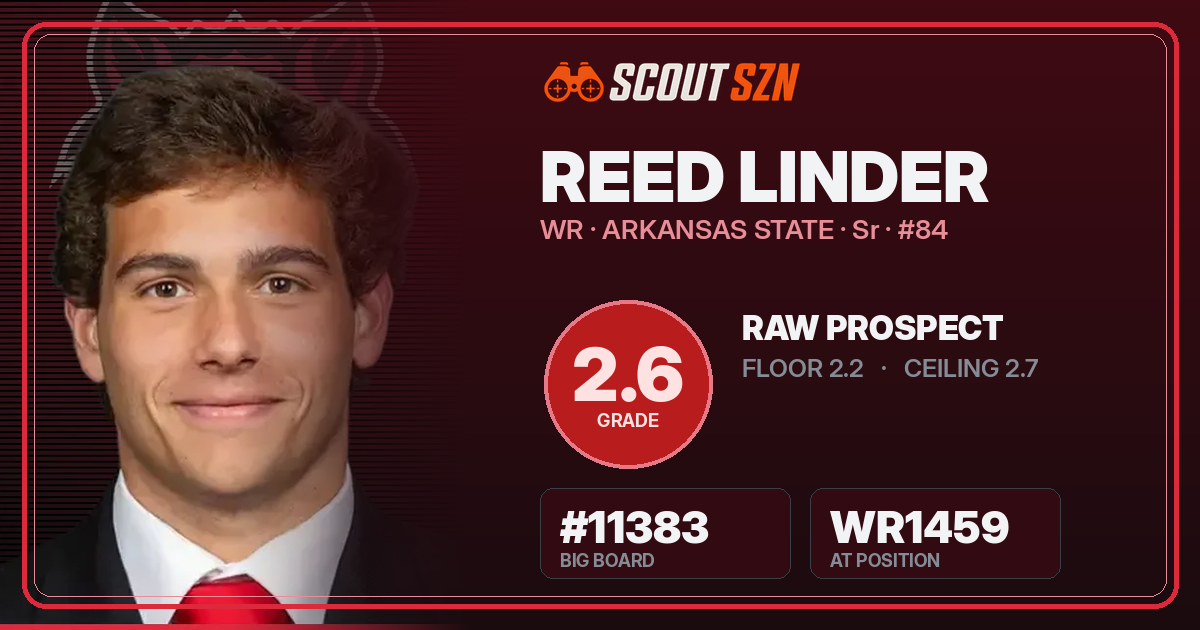 Share card for Reed Linder