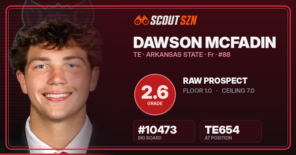 Share card for Dawson McFadin