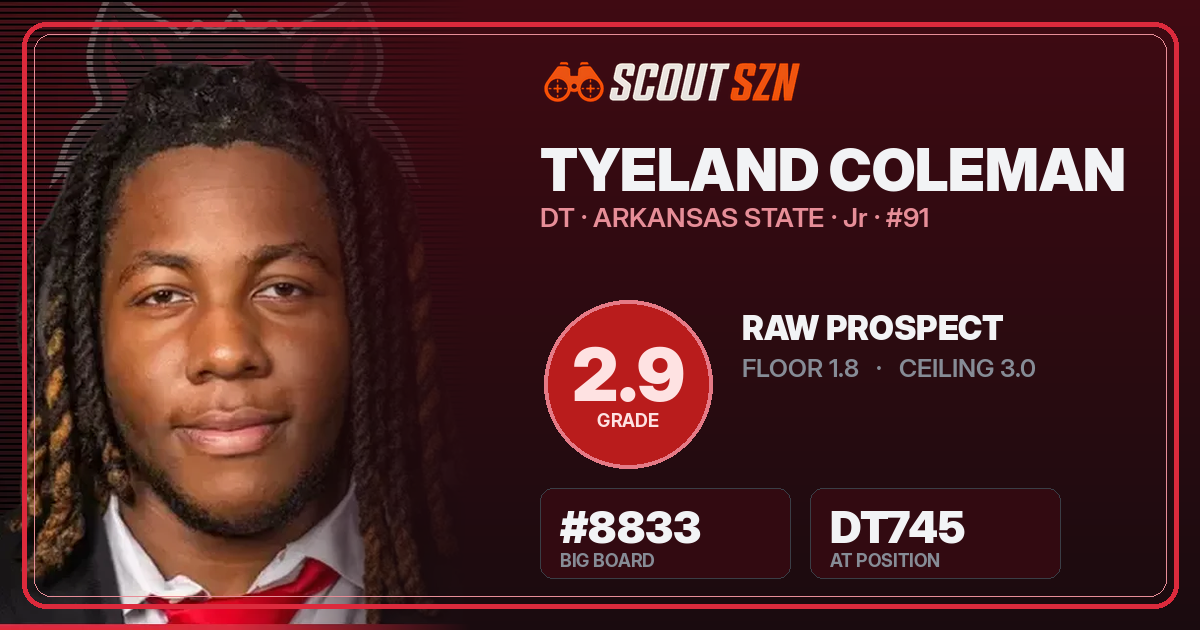 Share card for Tyeland Coleman