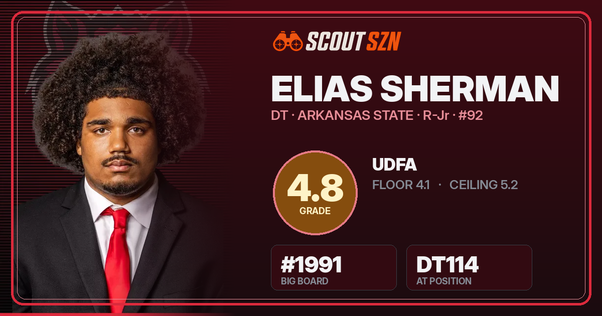 Share card for Elias Sherman