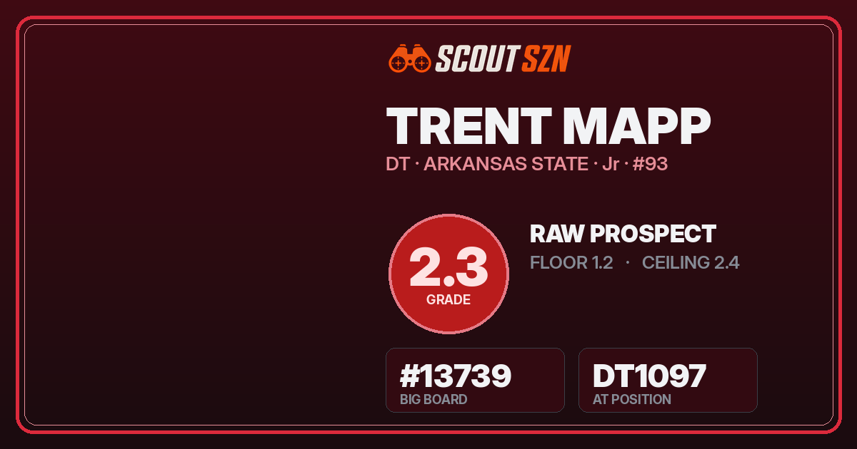 Share card for Trent Mapp