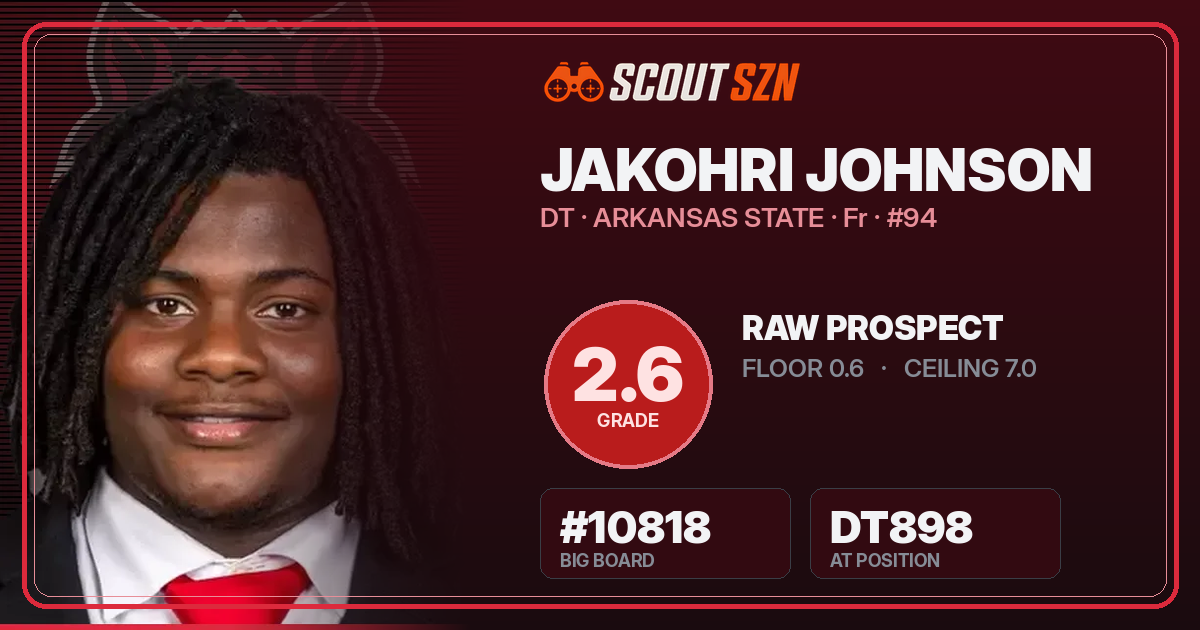 Share card for Jakohri Johnson