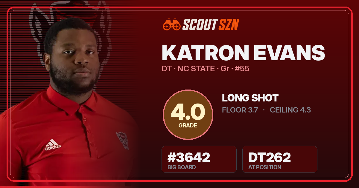 Share card for Katron Evans