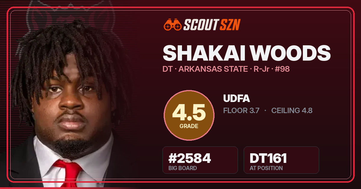 Share card for Shakai Woods