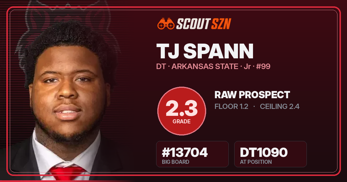 Share card for TJ Spann