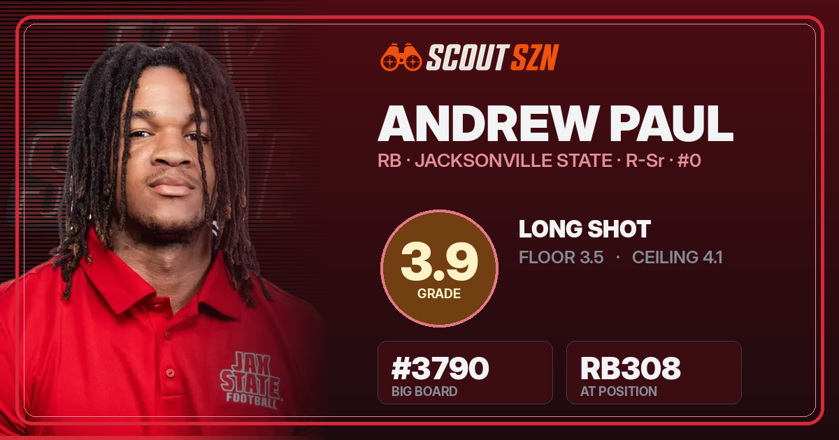 Share card for Andrew Paul