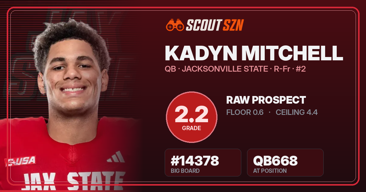 Share card for Kadyn Mitchell