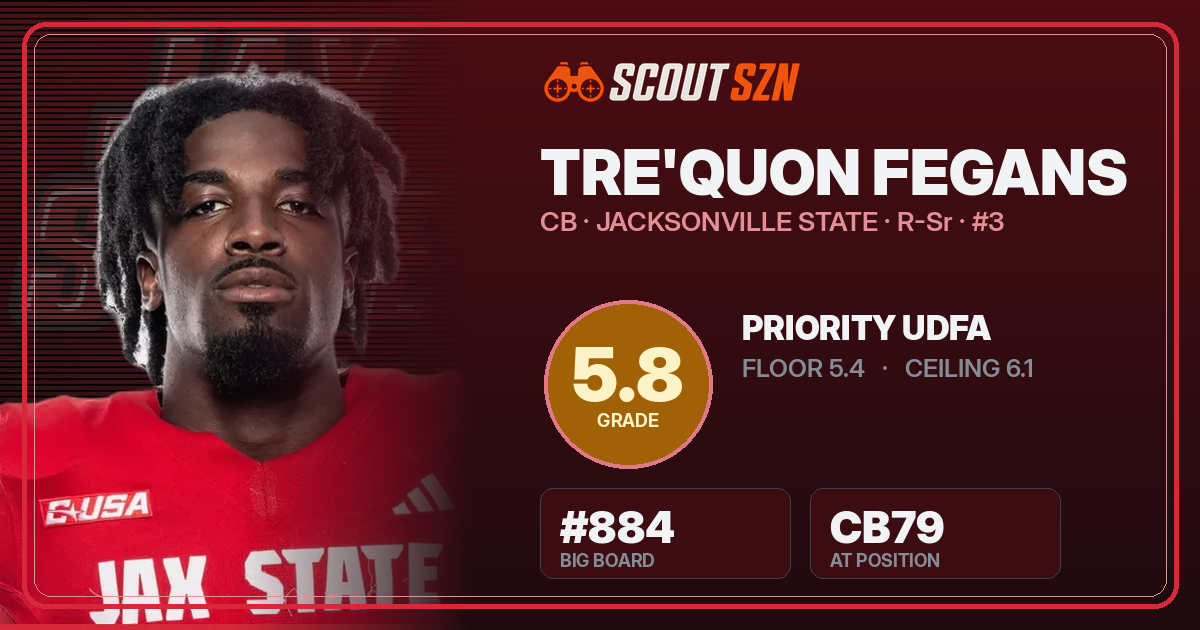 Share card for Tre'Quon Fegans