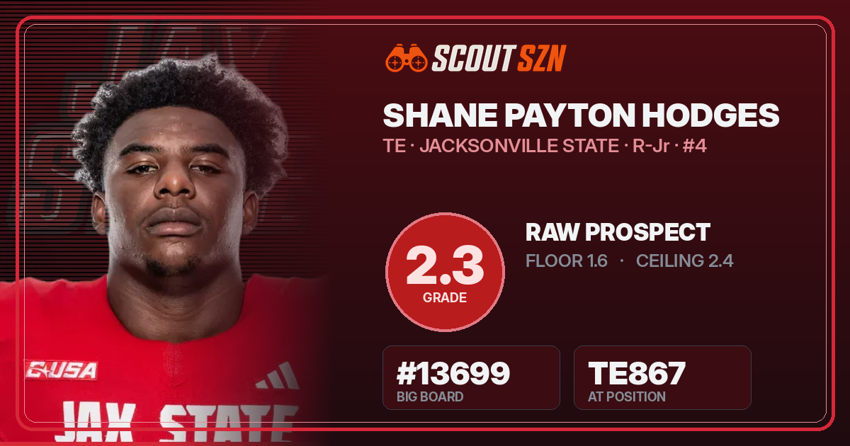 Share card for Shane Payton Hodges