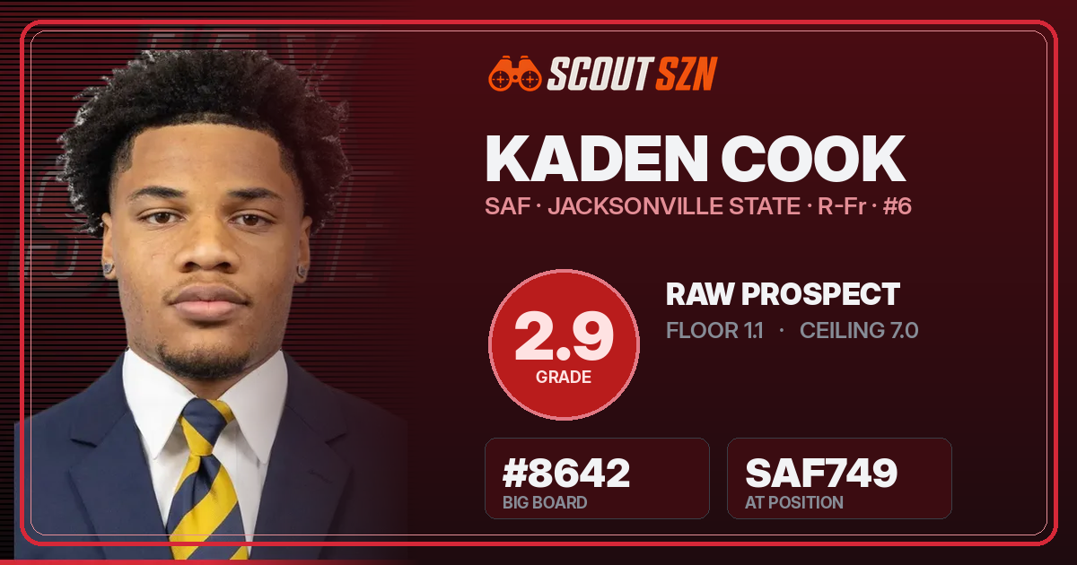 Share card for Kaden Cook