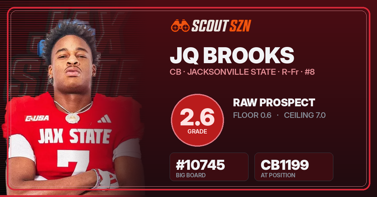Share card for JQ Brooks