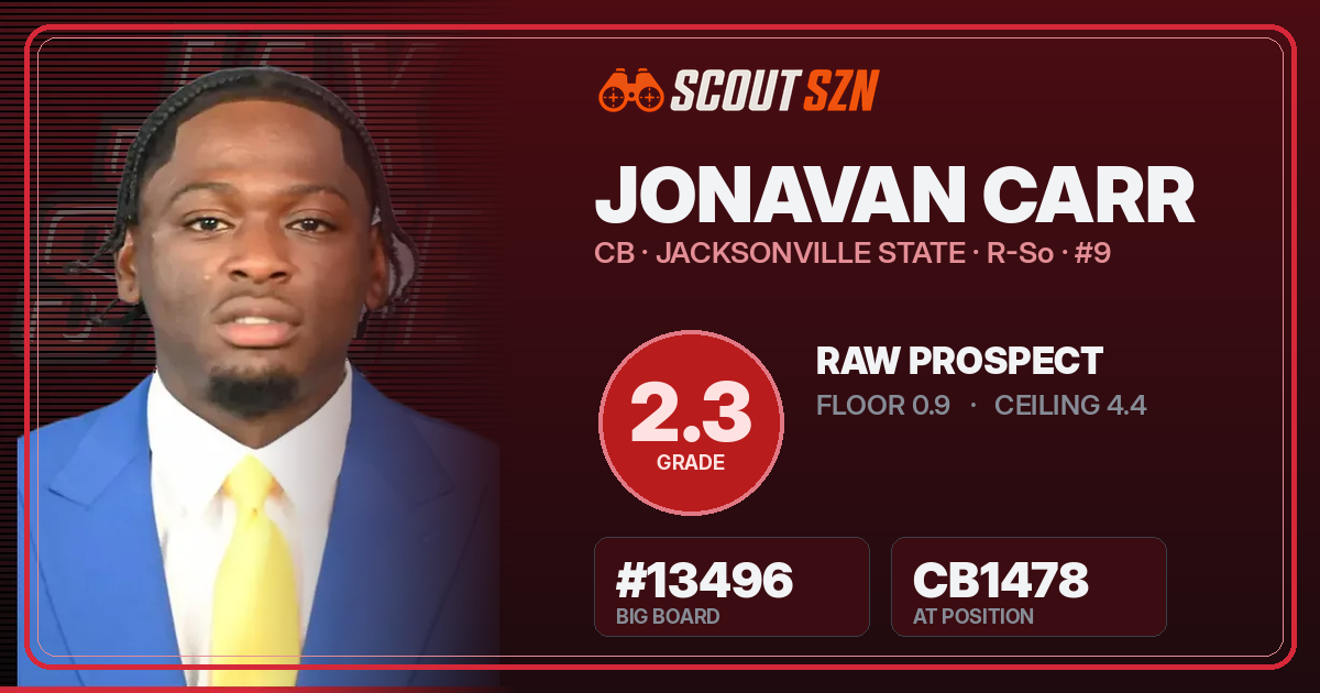 Share card for Jonavan Carr