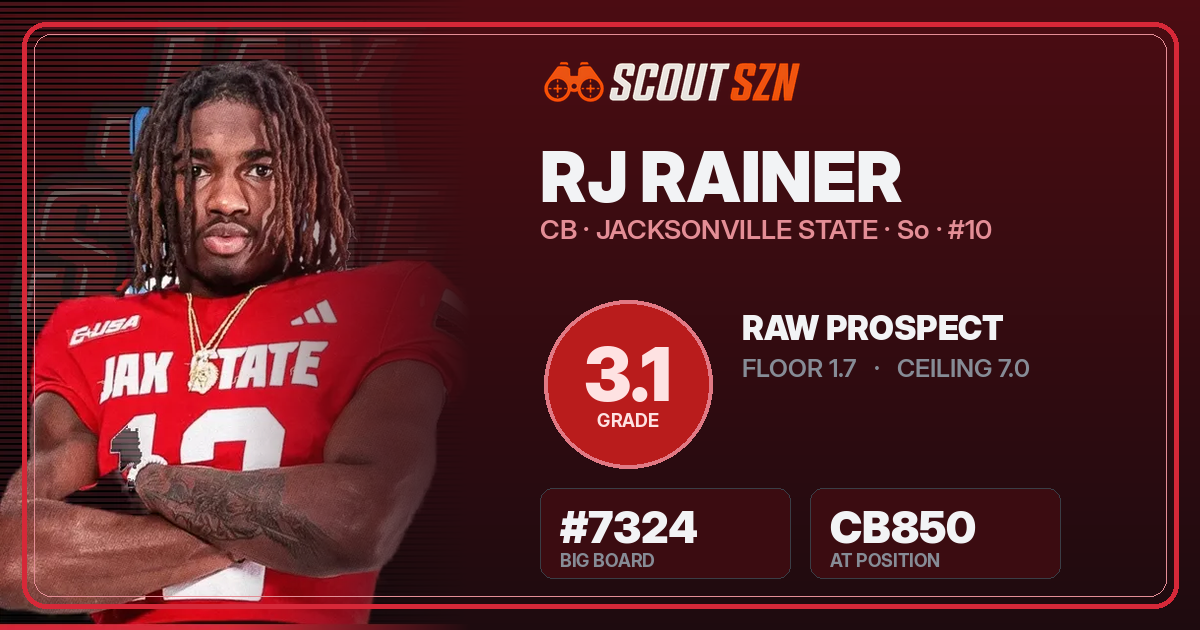 Share card for RJ Rainer