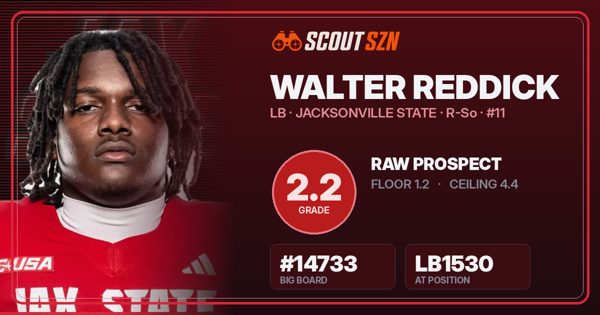 Share card for Walter Reddick