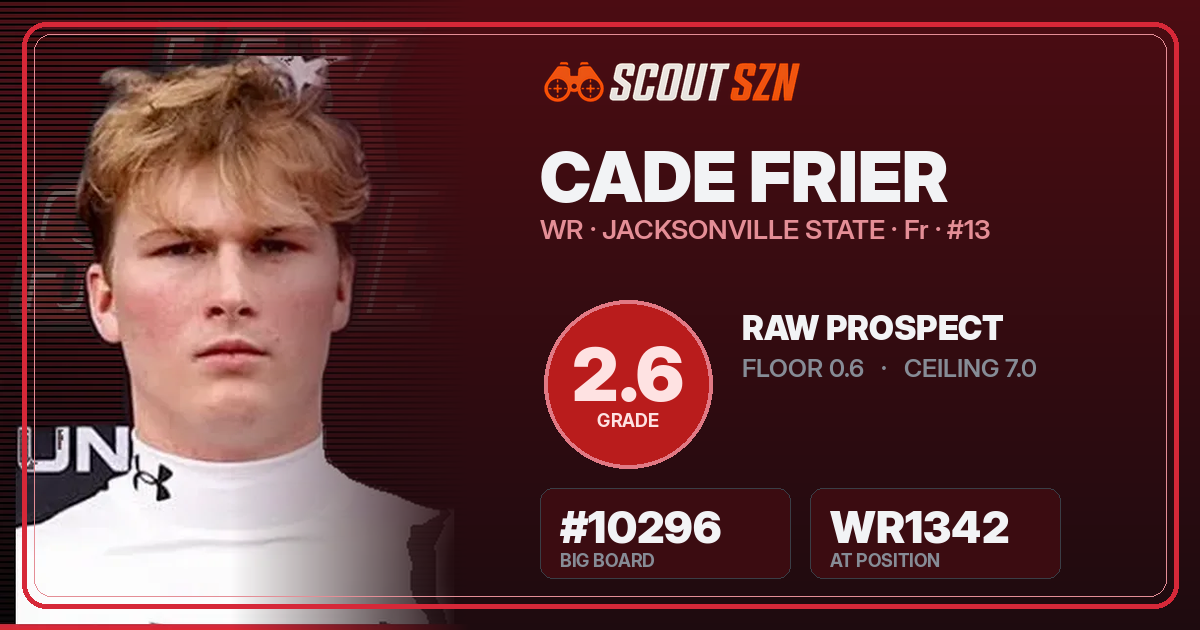 Share card for Cade Frier