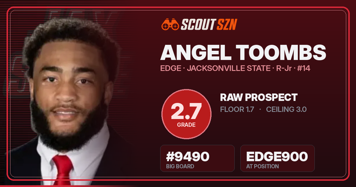 Share card for Angel Toombs