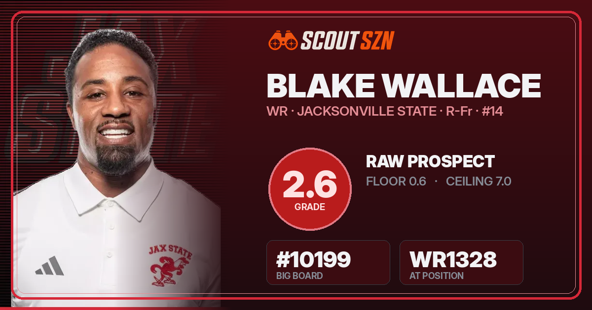 Share card for Blake Wallace