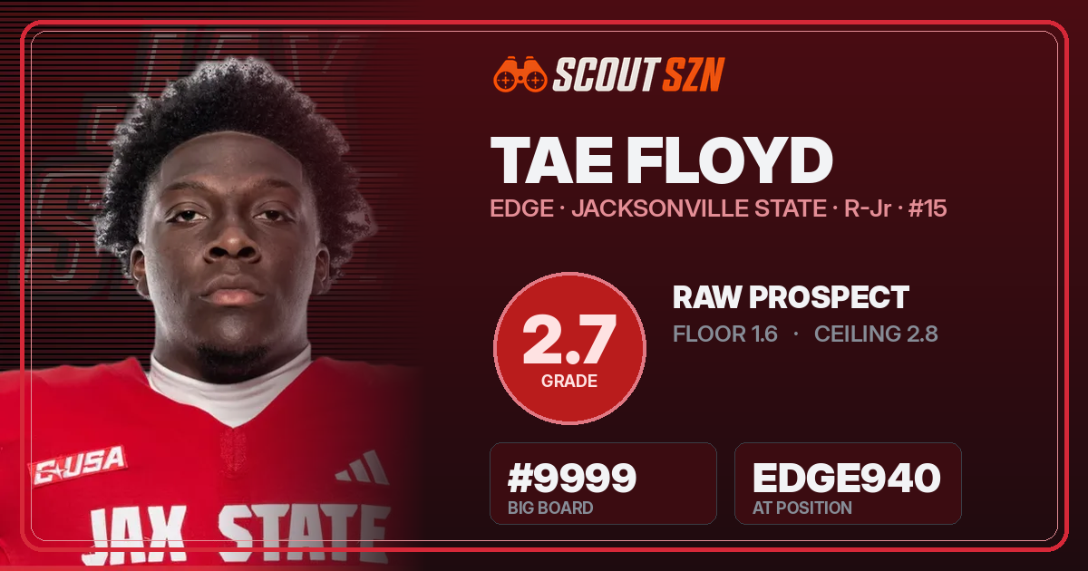 Share card for Tae Floyd