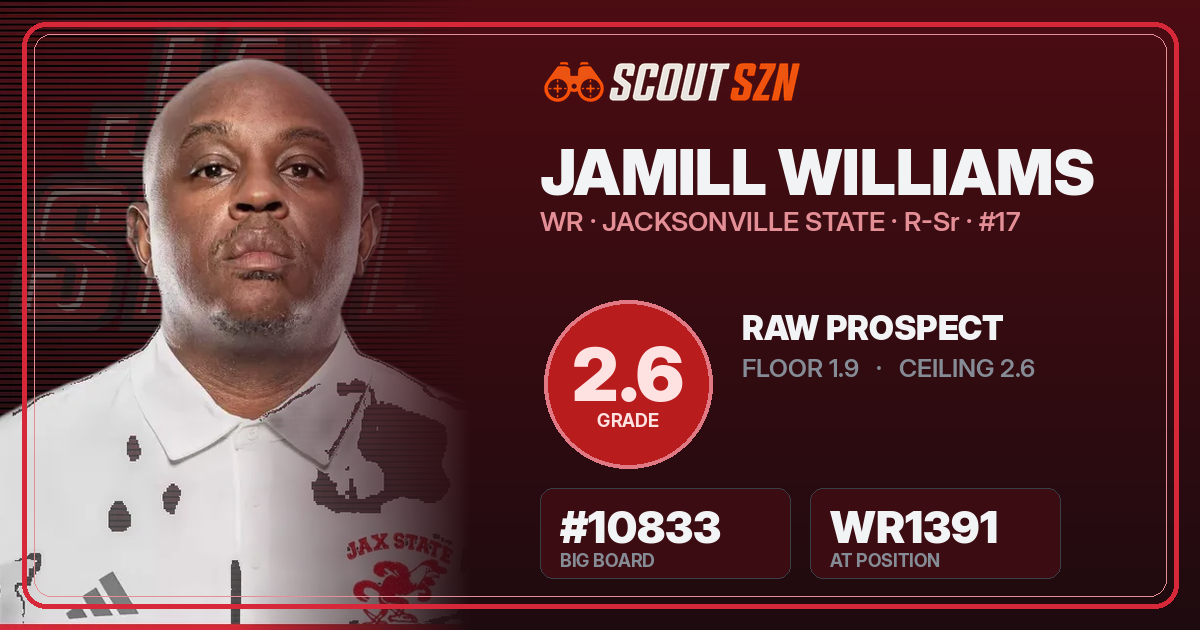 Share card for Jamill Williams