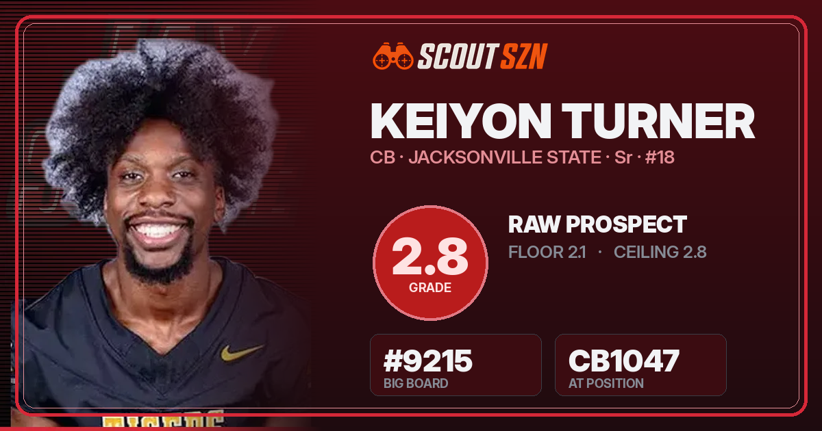 Share card for Keiyon Turner