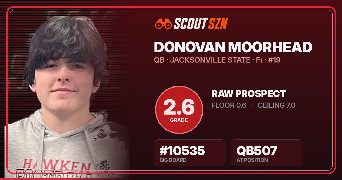 Share card for Donovan Moorhead